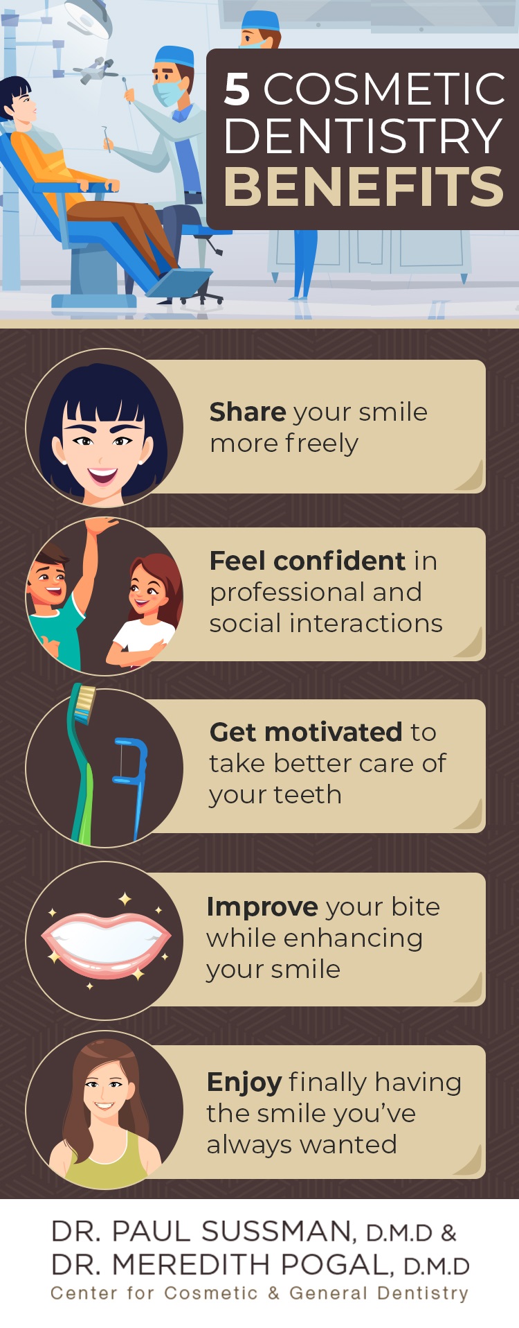 Infographic showing 5 benefits of cosmetic dentistry
