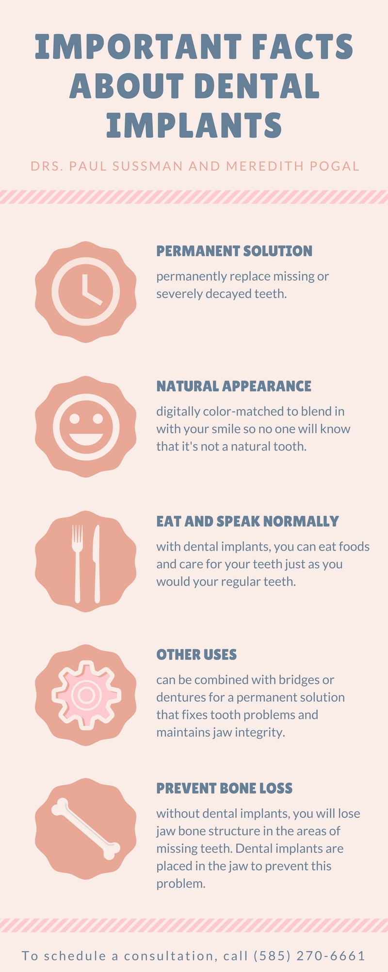 Dental Implants Infographic | Rochester Dentist