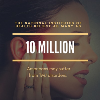 TMJ disorders in American - statistics and rates
